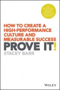 Three habits that can transform your organisation