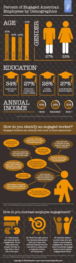 Team building activities your employees will love