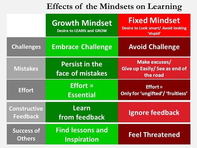 You’ve got this: how to decline an internal job applicant